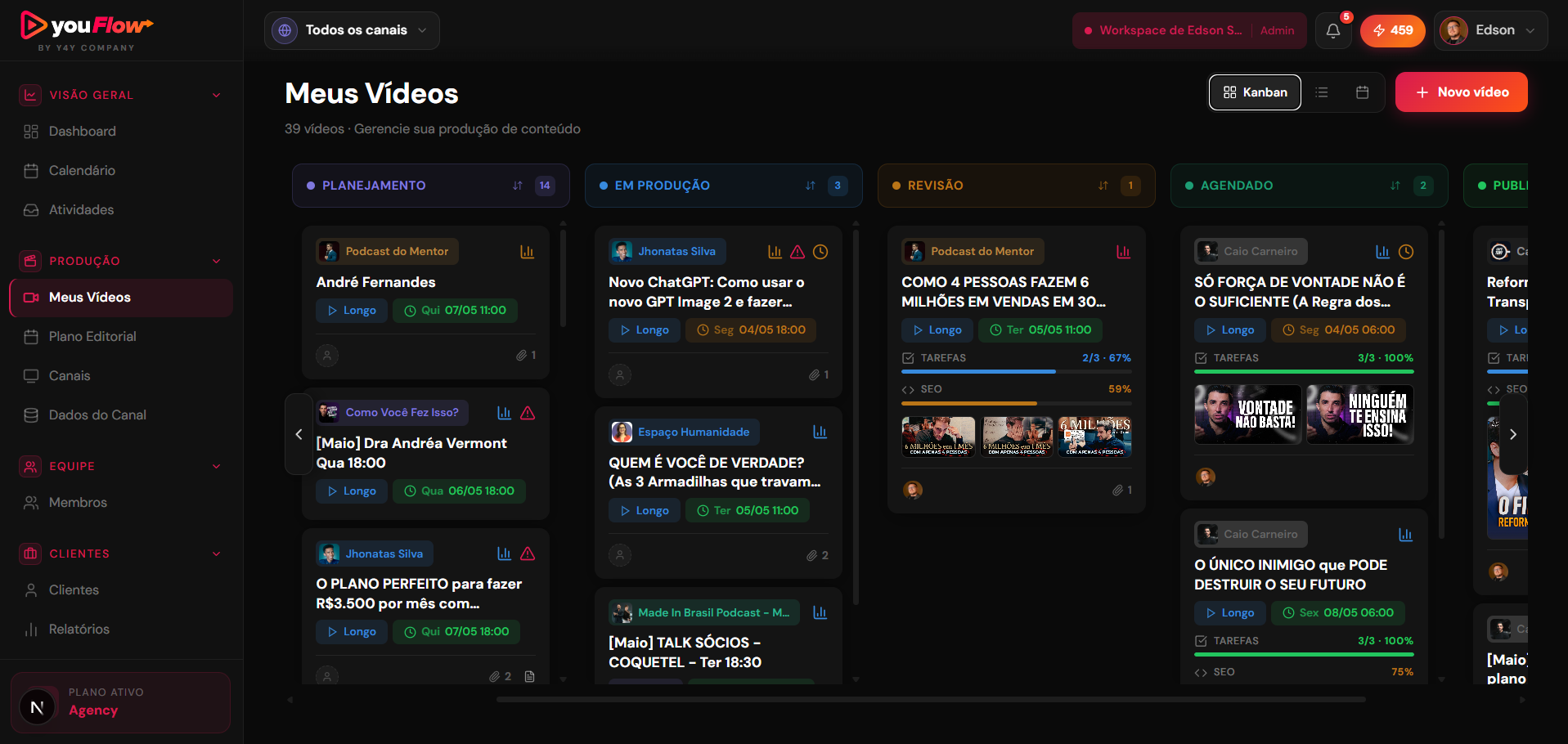 YouFlow Dashboard